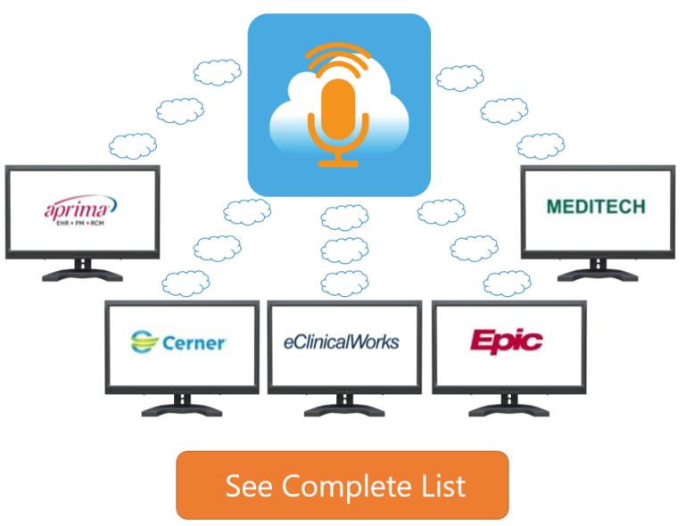 Narrate EHR Image